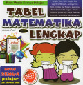 TABEL MATEMATIKA LENGKAP