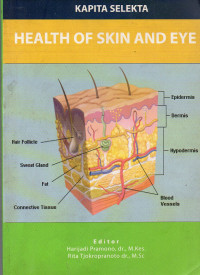 HEALTH OF SKIN AND EYE